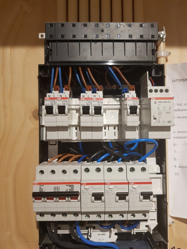 Groepenkast met installatieautomaten, aardlekschakelaars en bedrading